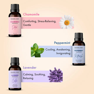 Yoga Essential Oil Gift Set | Pack of 6 - 3 fl oz each