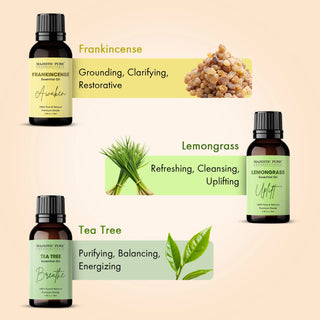 Yoga Essential Oil Gift Set | Pack of 6 - 3 fl oz each