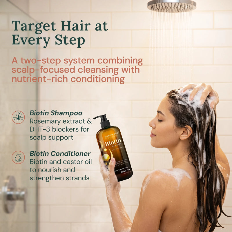 
  
    Biotin Shampoo and Conditioner set with DHT-3 Block | 16 fl oz each
  

