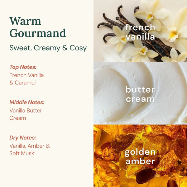 
  
    Clean warm Vanilla EDP Perfume
  
