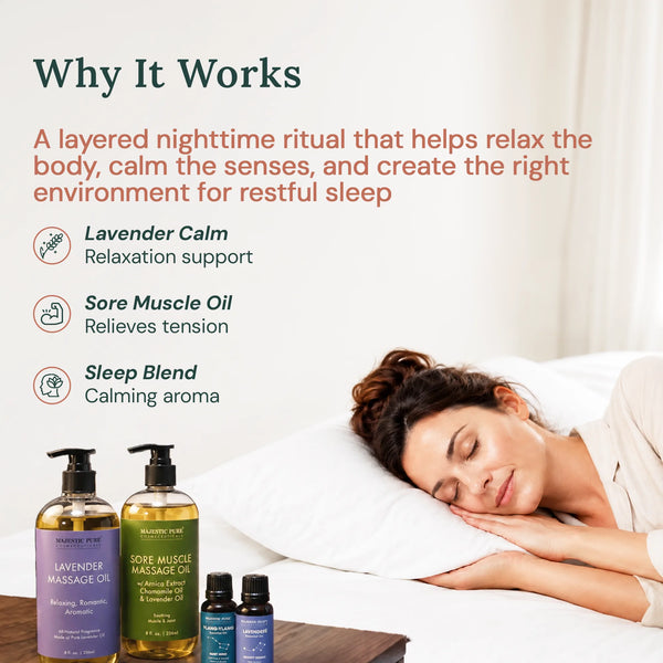 
  
    Sleepmaxxing Ritual Set
  

