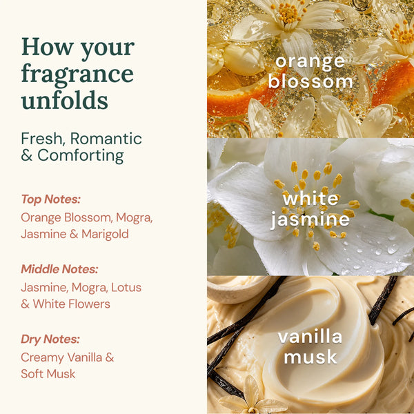 
  
    Clean White Jasmine EDP Perfume
  
