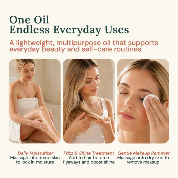 
  
    Fractionated Coconut Oil | 16 fl oz
  
