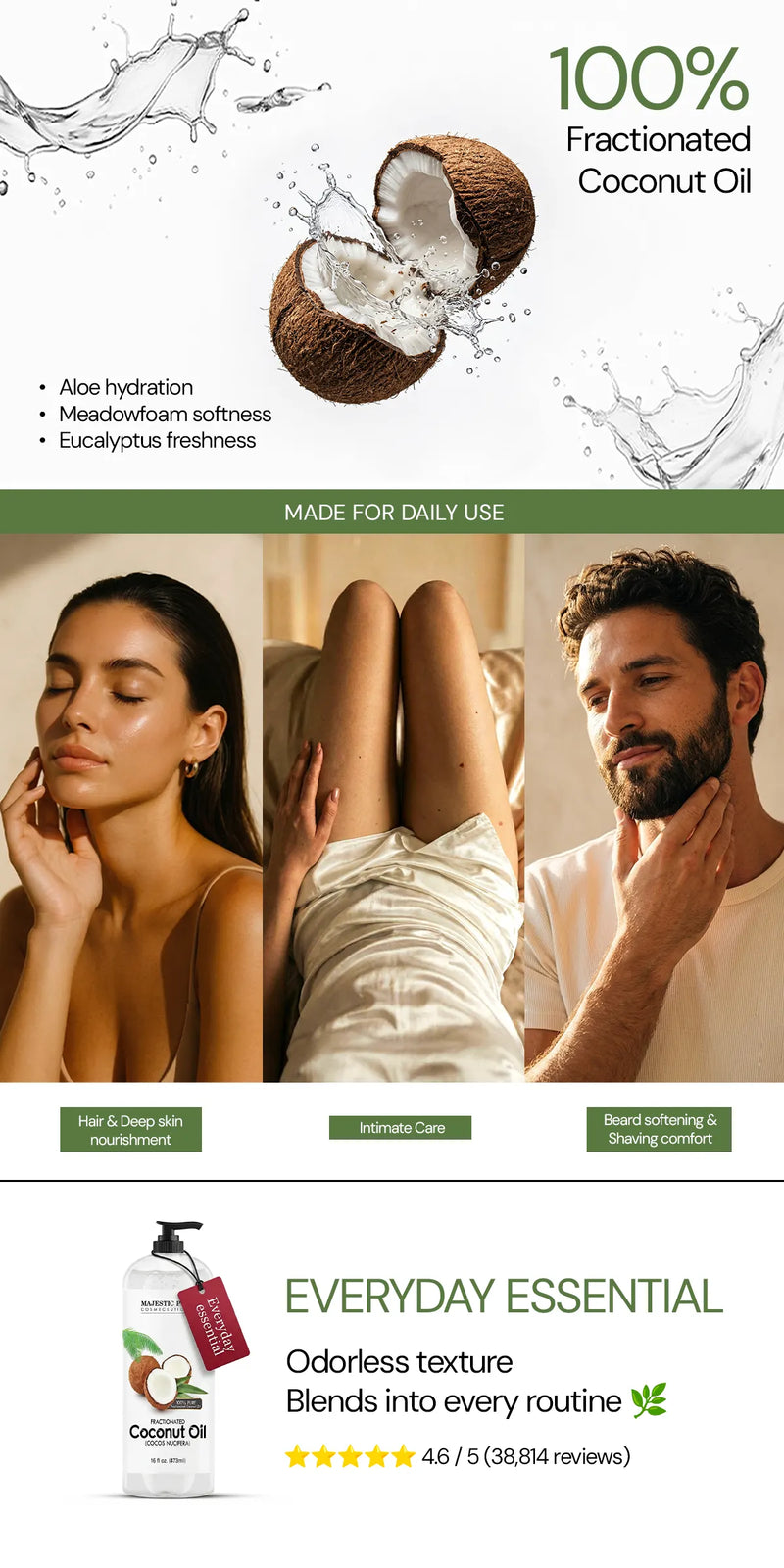 Fractionated Coconut Oil for Massage | Majestic Pure Essential Oils Majestic Pure Cosmeceuticals Fractionated Coconut Oil for Massage | Majestic Pure Essential Oils Majestic Pure Cosmeceuticals