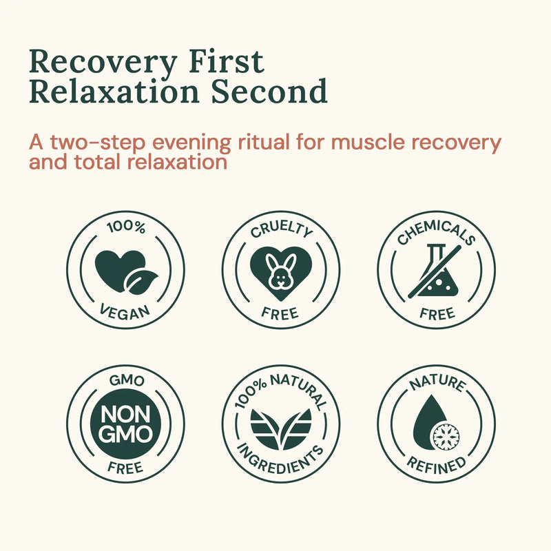 
  
    Recovery and Romance Set
  
