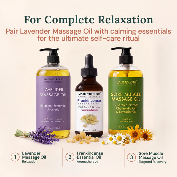 
  
    Lavender Massage Oil | 8 fl oz
  
