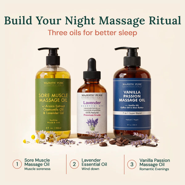 
  
    Sensual Massage Oil with Lavender Oil and Vitamin E | 8 fl oz
  
