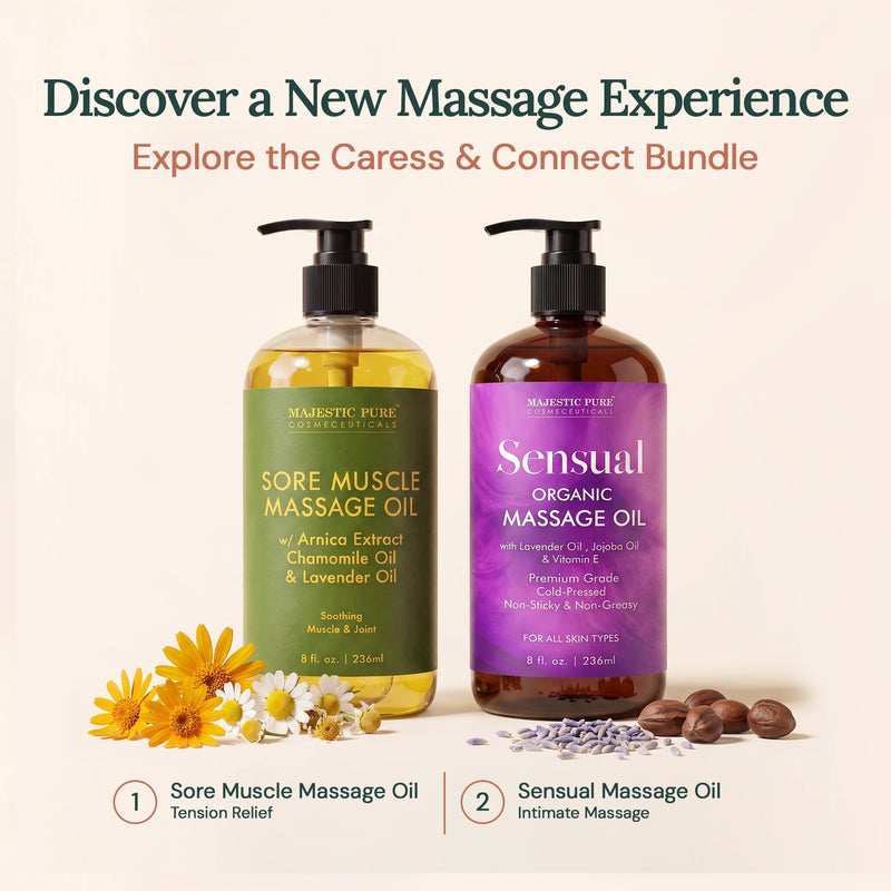 
  
    Recovery & Romance Set
  
