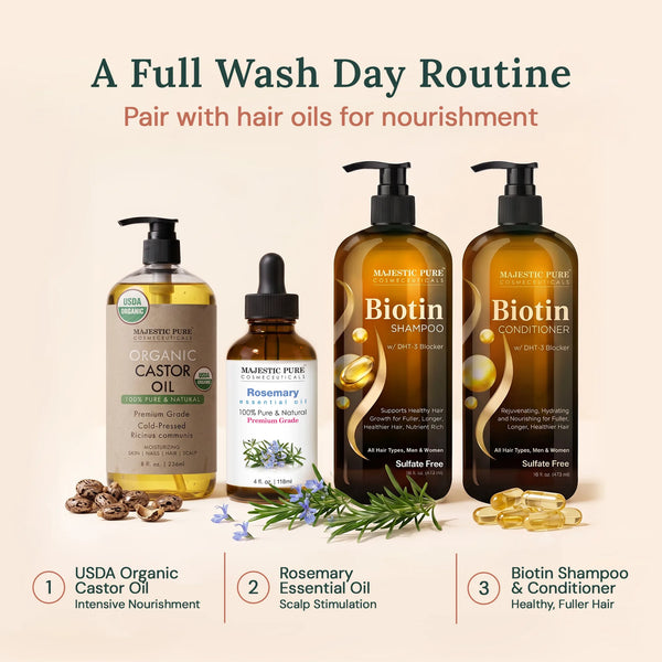 
  
    Biotin Shampoo and Conditioner set with DHT-3 Block | 16 fl oz each
  
