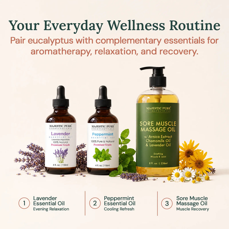 
  
    Eucalyptus Essential Oil | 100% Pure and Natural | 4 fl oz
  

