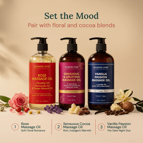 
  
    Vanilla Passion Massage Oil  | 8 fl oz
  
