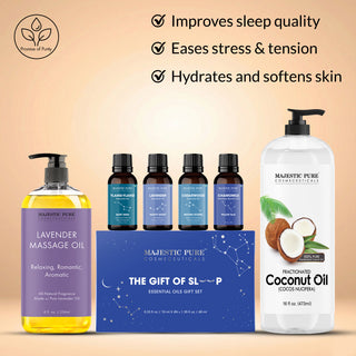 
  
    Gift of Sleep Ritual
  
