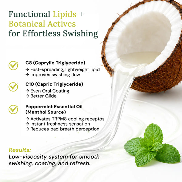 
  
    Daily Oil Pulling Detox Kit
  
