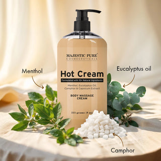 
  
    Hot Cream with Eucalyptus Oil and Menthol | 9 fl oz
  
