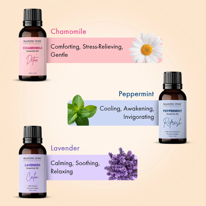 
  
    Yoga Essential Oil Gift Set | Pack of 6 - 3 fl oz each
  
