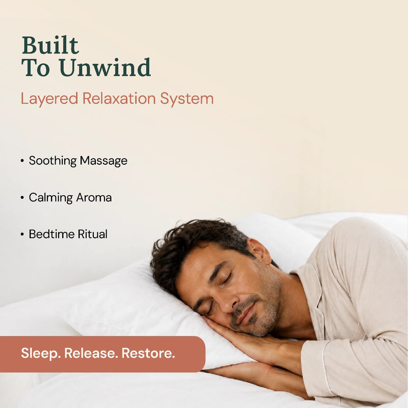 
  
    Sleepmaxxing Ritual Set
  
