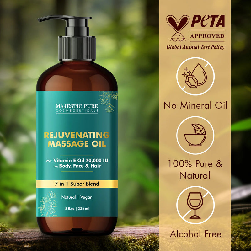 
  
    Rejuvenating Massage Oil | 8 fl oz
  

