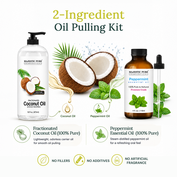 
  
    Daily Oil Pulling Detox Kit
  
