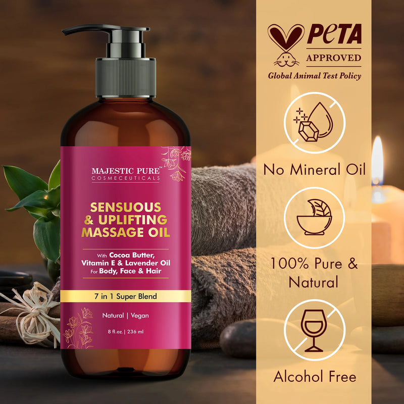 
  
    Sensuous Cocoa Massage Oil - 8 fl oz
  
