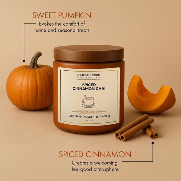 
  
    Vanilla Caramel Drizzle + Spiced Cinnamon Chai
  

