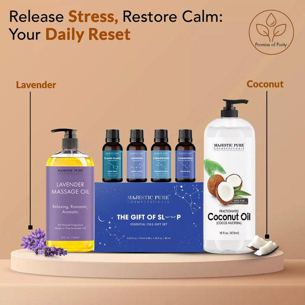 
  
    Gift of Sleep Ritual
  
