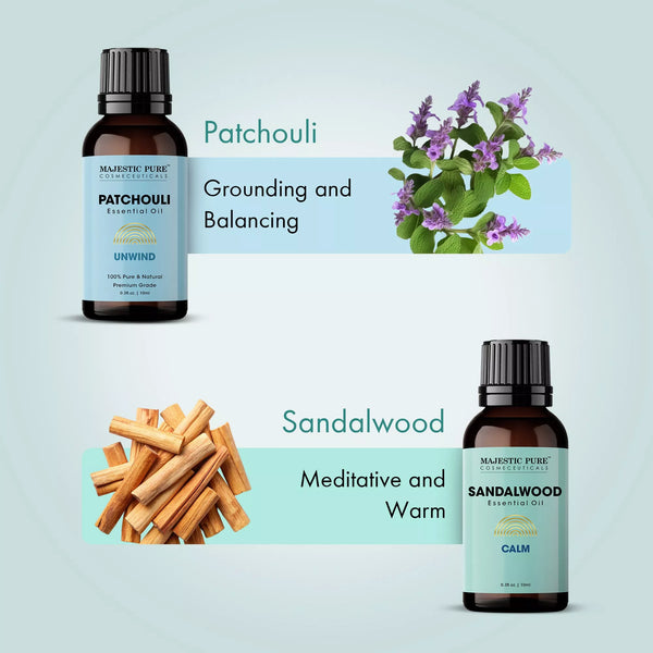 
  
    Zen State Of Mind Essential Oil Gift Set | Pack of 4 x 0.3 Fl Oz
  
