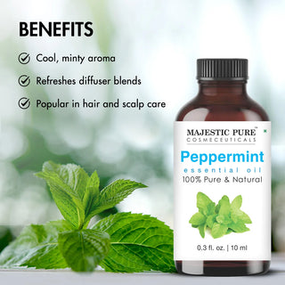 
  
    Peppermint Essential Oil |  100% Pure and Natural |  .3 fl oz
  
