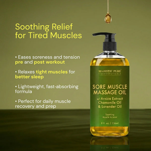 
  
    Fractionated Coconut Oil & Sore Muscle Massage Oil
  
